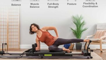 Does Pilates Build Muscle F